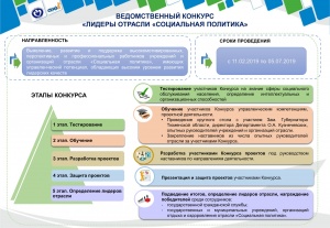 Стань «Лидером отрасли»!