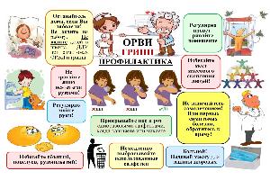 Профилактические меры помогают